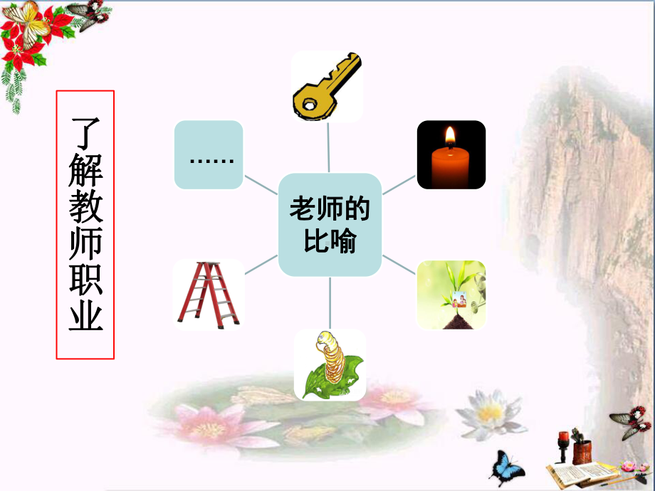 走进老师PPT课件1-人民版(28张).ppt_第3页