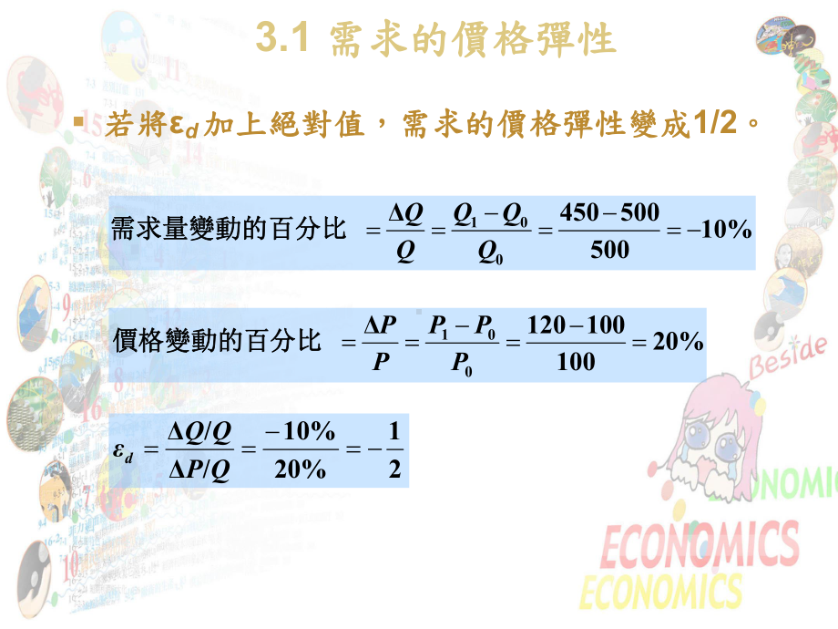 需求弹性与价格弹性课件.ppt_第2页