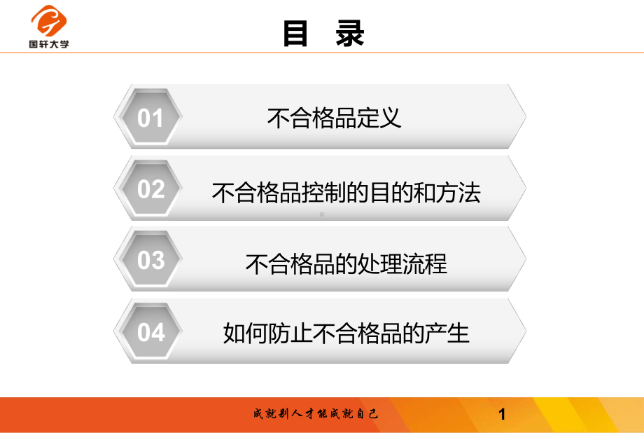 质量问题解决-不合格品管理课件.ppt_第2页