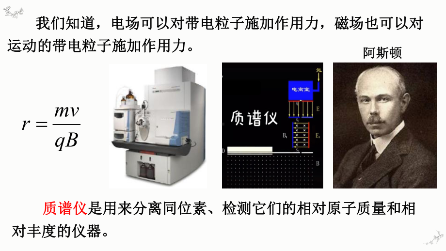 1.4质谱仪与回旋加速器ppt课件-（2019） 新人教版高中物理高二下学期选择性必修二 (2).pptx_第3页