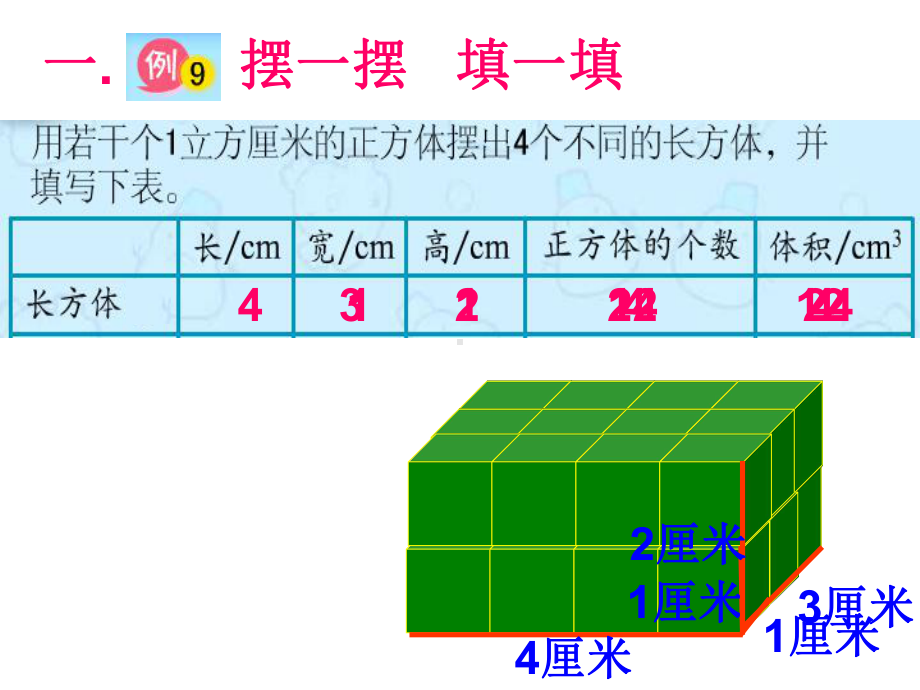 长正方体体积课件.ppt_第1页