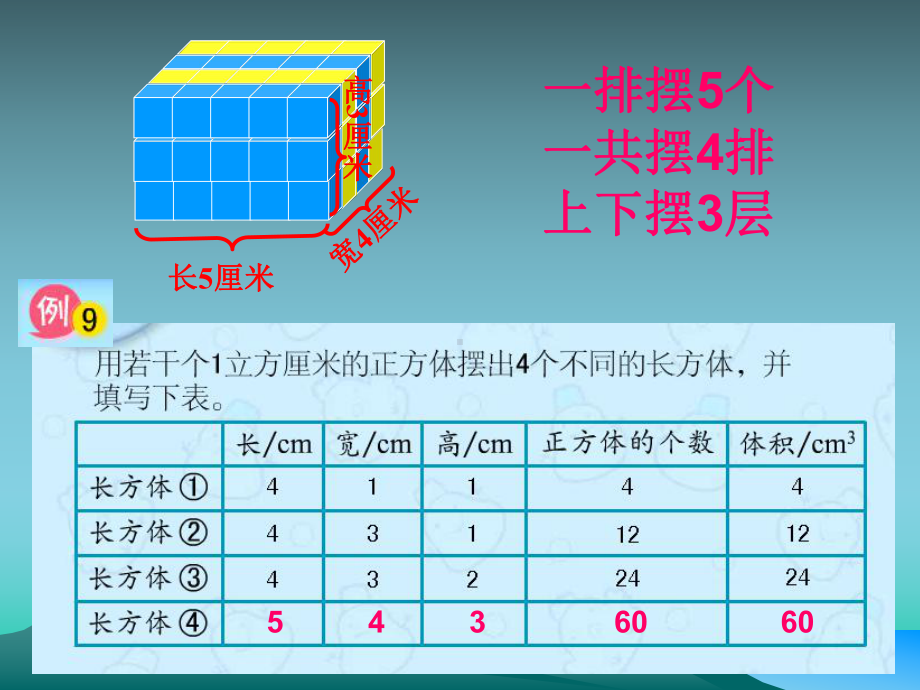 长正方体体积课件.ppt_第2页