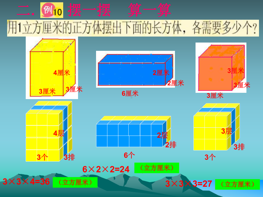 长正方体体积课件.ppt_第3页