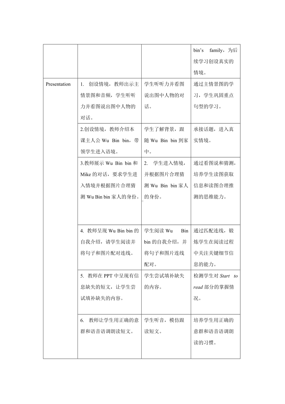 人教版（PEP）三年级英语下册-Unit 2 B Read and write.docx_第2页