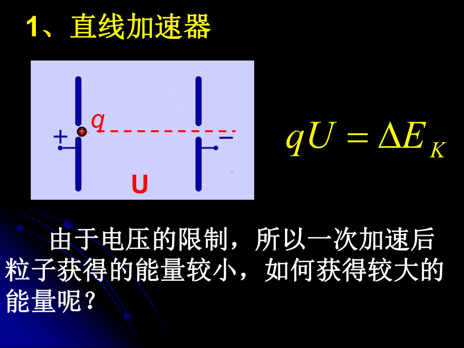 高二物理回旋加速器课件.ppt_第3页