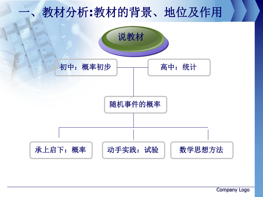 高中数学说课一等奖课件-随机事件的概率.ppt_第3页