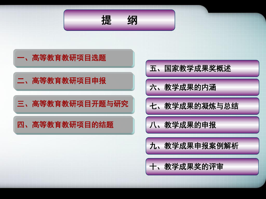 高等教育教学研究与教学成果凝练课件.pptx_第2页