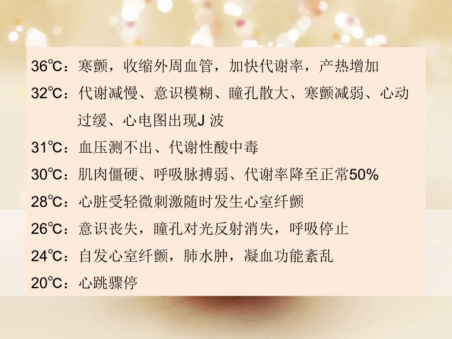 手术室低体温预防课件.ppt_第3页