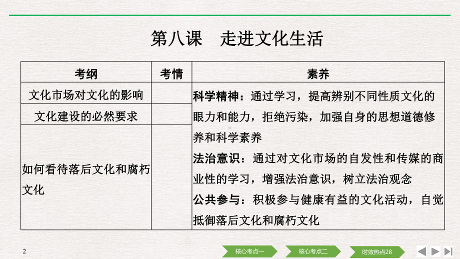 高考政治总复习课件：必修三-第八课-走进文化生活-.pptx_第2页