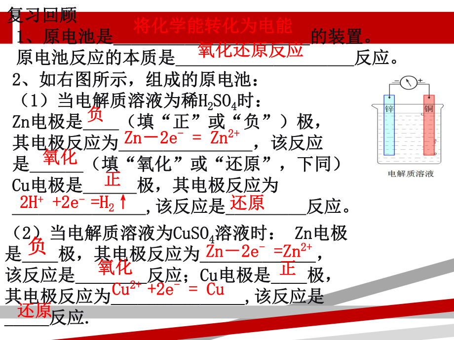 高中化学：原电池.ppt课件.ppt_第3页