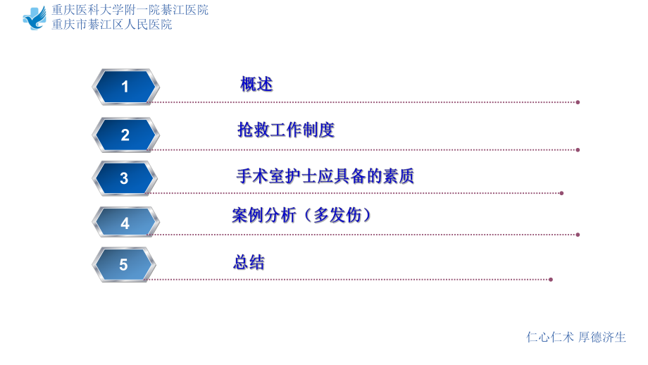 手术室急危重患者抢救与配合课件.pptx_第2页