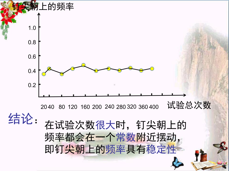 频率的稳定性-频率与概率PPT优秀课件.pptx_第3页