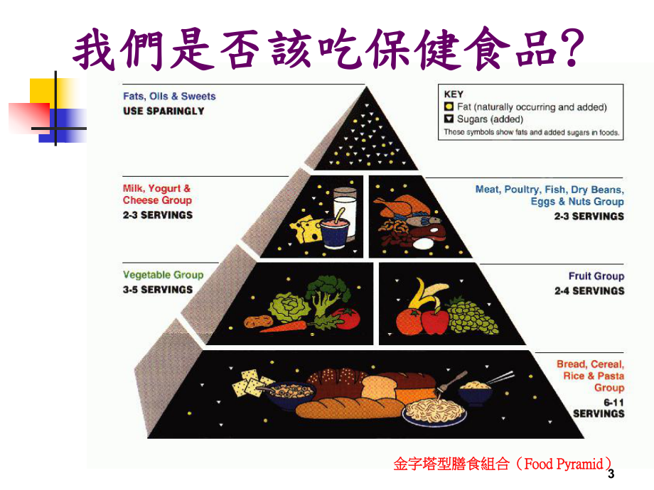 食品与保健课件.ppt_第3页