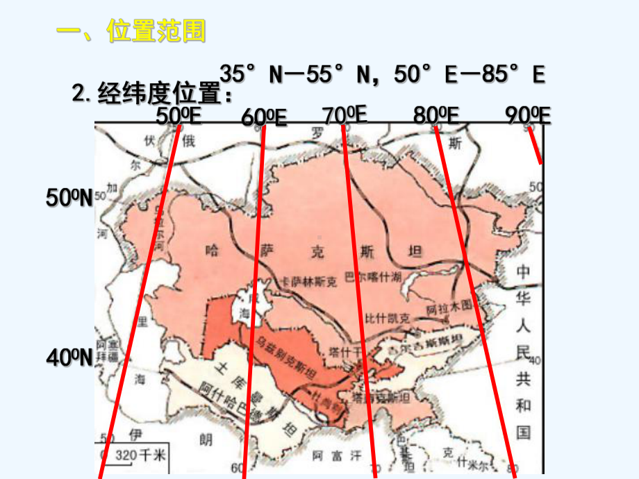 高中地理《中亚》高考区域地理复习经典全套课件.ppt_第2页