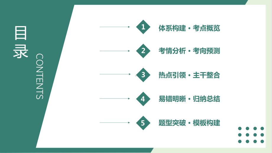 2023年高考政治二轮复习-专题02经济活动主体.pptx_第2页