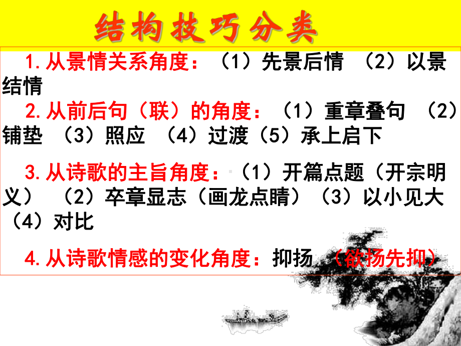 高考诗歌鉴赏之结构构思技巧-课件-(共56张PPT).ppt_第3页