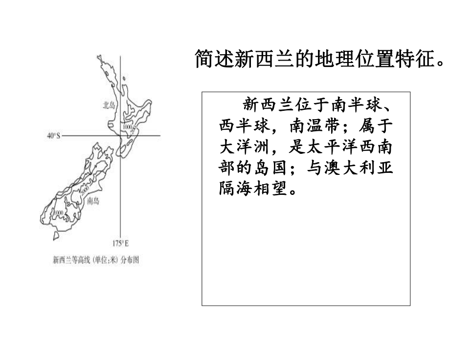 高考地理答题模板课件.ppt_第3页