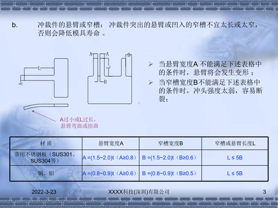 手机冲压工艺课件.ppt_第3页