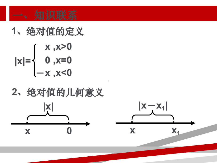 高中数学绝对值不等式的解法.ppt课件.ppt_第2页