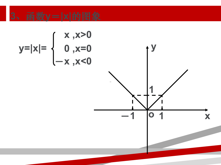 高中数学绝对值不等式的解法.ppt课件.ppt_第3页