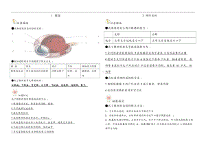 2022新青岛版（五四制） 五年级下册科学作业(1-12课无答案).docx