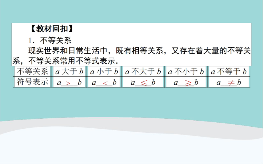 高考数学高中复习《不等式》知识点讲解PPT课件.pptx_第2页