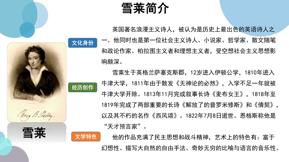 高中语文必修上册《致云雀》PPT课件.ppt_第3页