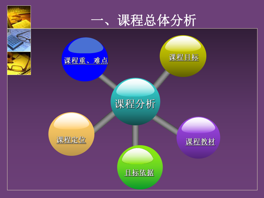 高职高专核心英语说课课件.ppt_第3页