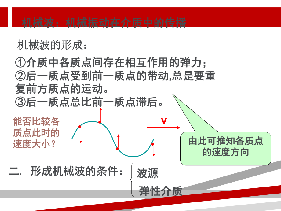 高中物理机械波.ppt课件.ppt_第1页