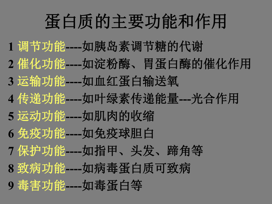 高中化学选修一课件：1.3《生命的基础—蛋白质》.ppt_第3页