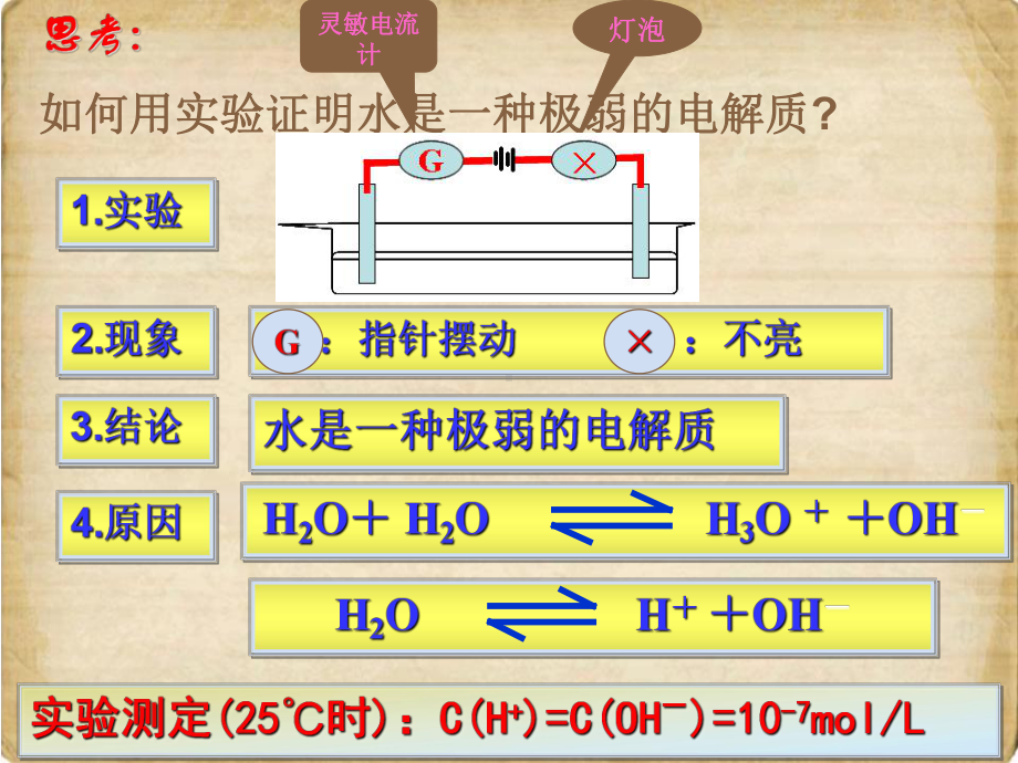 高中化学选修四第三章第二节课件.ppt_第2页