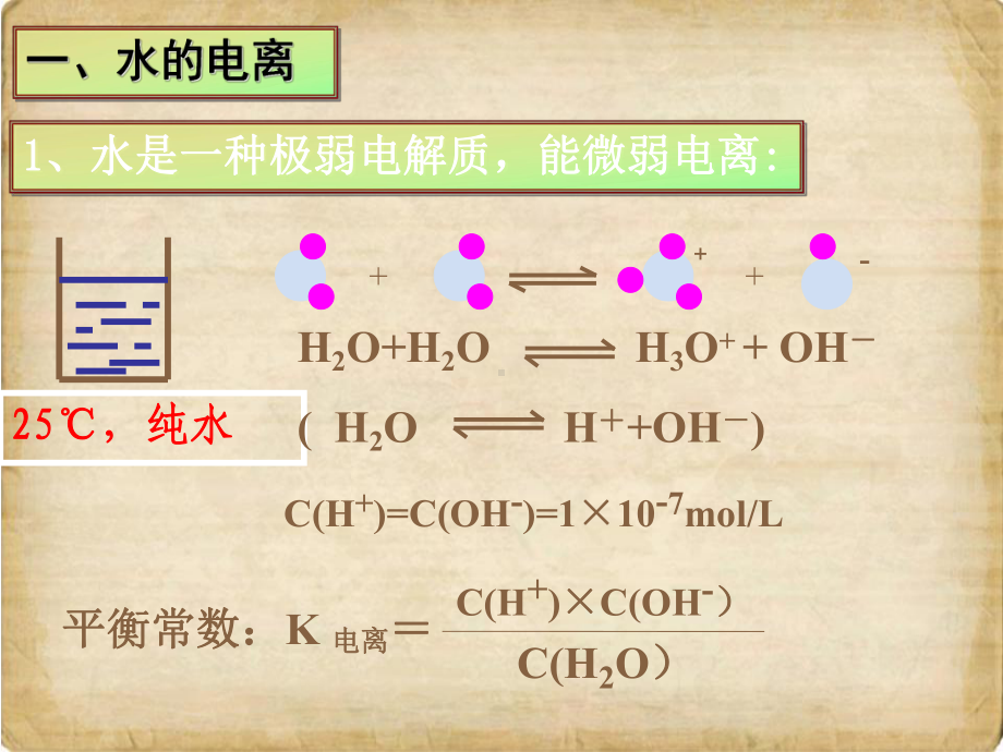 高中化学选修四第三章第二节课件.ppt_第3页