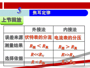 高中物理选修3-1-焦耳定律.ppt课件.ppt