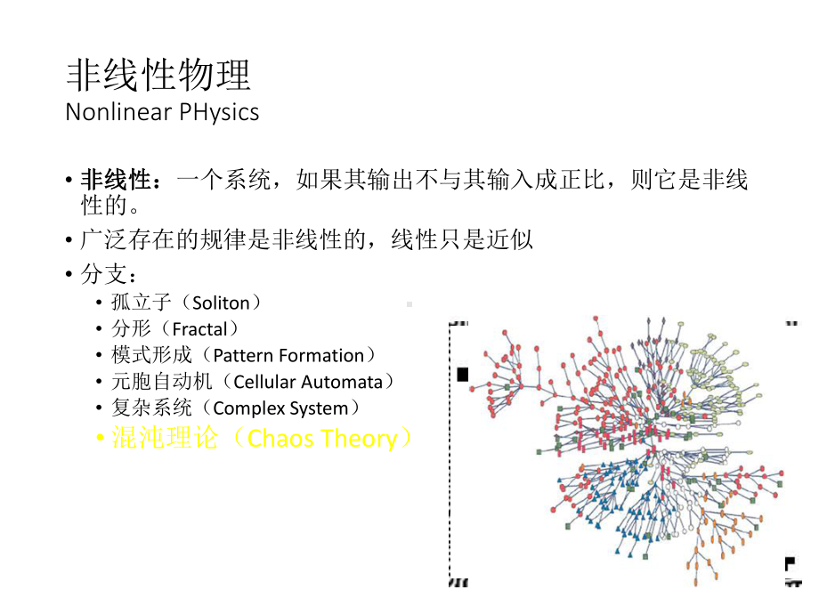 非线性物理-混沌课件.pptx_第3页