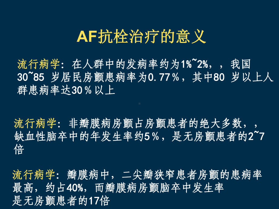 房颤抗栓指南解读课件.ppt_第2页