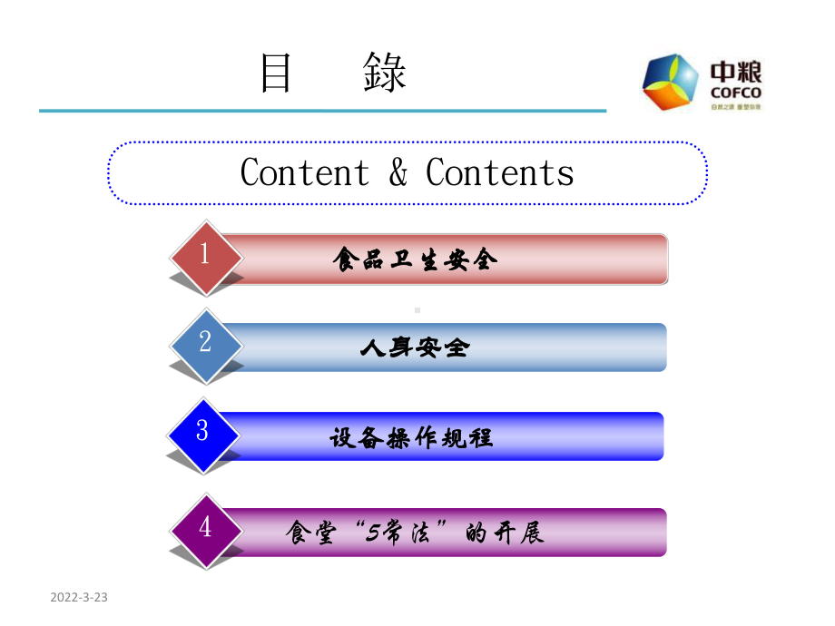 食堂安全操作培训课件.ppt_第3页