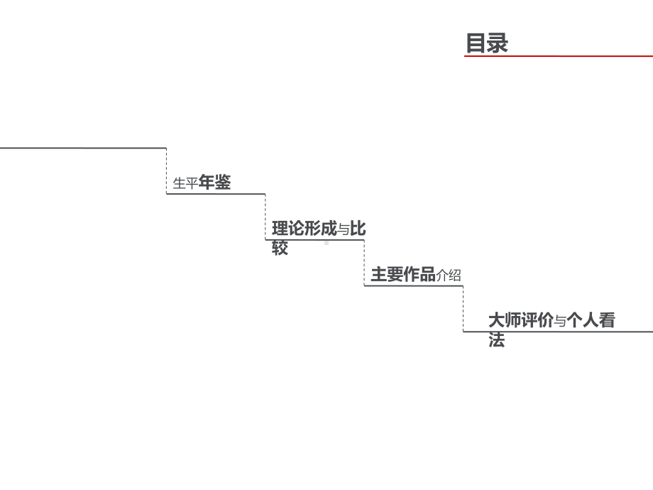 麦克哈格.ppt课件.ppt_第2页