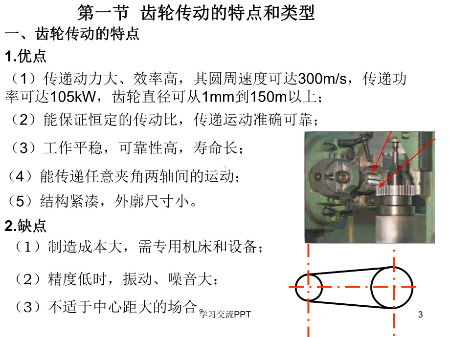 齿轮传动基础知识课件.ppt_第3页