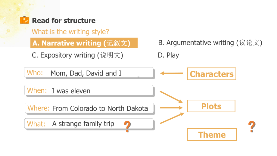 -vacation-with-my-momword版本课件.ppt_第3页