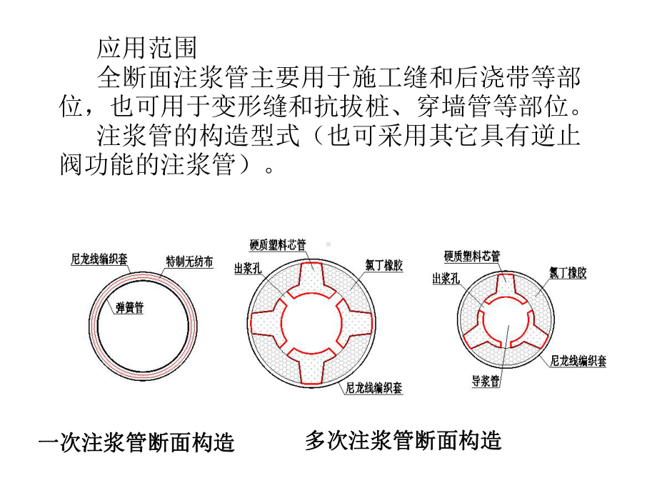 预埋注浆管施工工艺及质量验收标准(PPT42页)课件.ppt_第3页