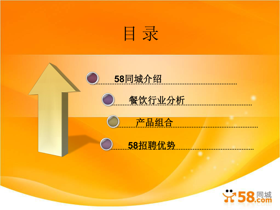 餐饮行业招聘方案-58同城课件.ppt_第2页