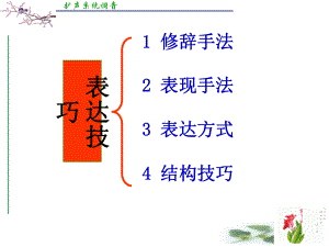 高考语文复习：古代诗歌鉴赏之修辞手法课件.ppt