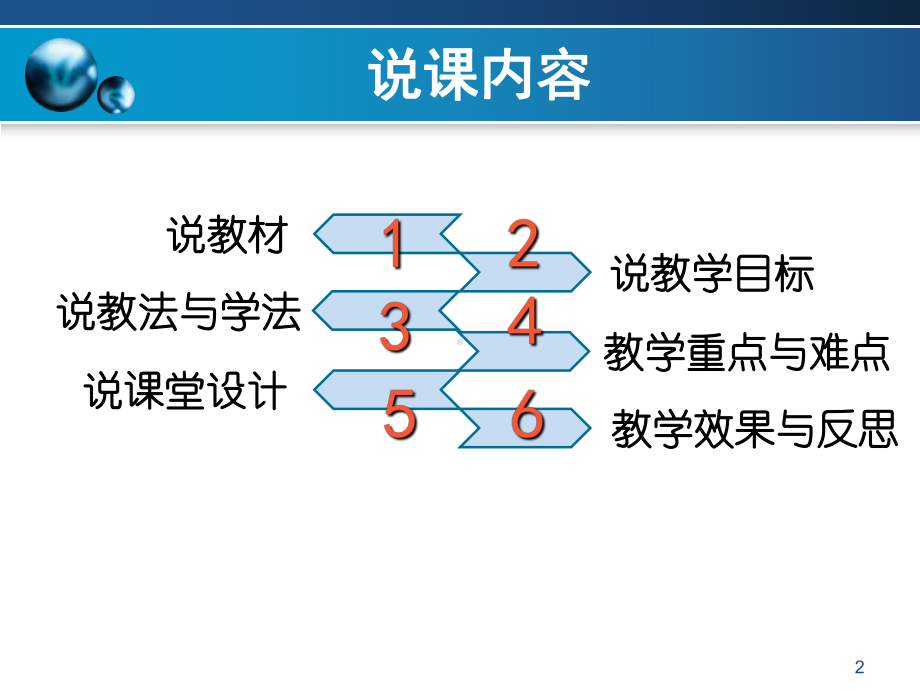 高校临床医学说课课件.ppt_第2页