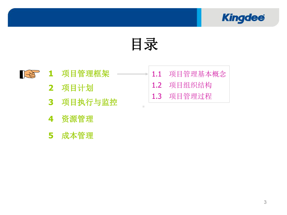 项目管理知识培训课件.ppt_第3页