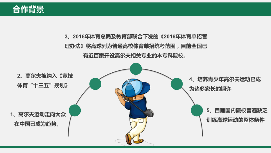 高尔夫策划营销活动方案模板课件.pptx_第3页