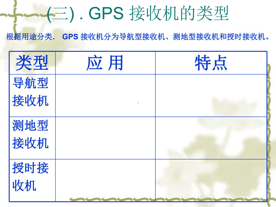 高分辨率卫星遥感技术课件.ppt_第3页