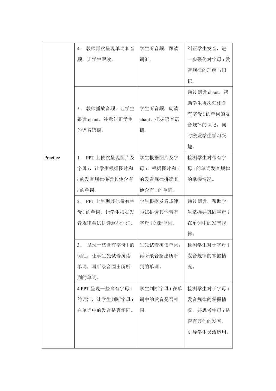 人教版（PEP）三年级英语下册-Unit 3 A Let’s spell.docx_第2页