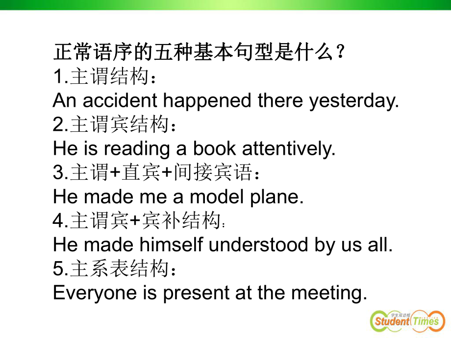 高中英语倒装句ppt课件.ppt_第2页