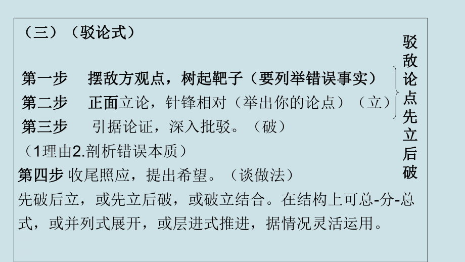 高考语文复习《驳论文结构及辩论方法》PPT课件.pptx_第2页