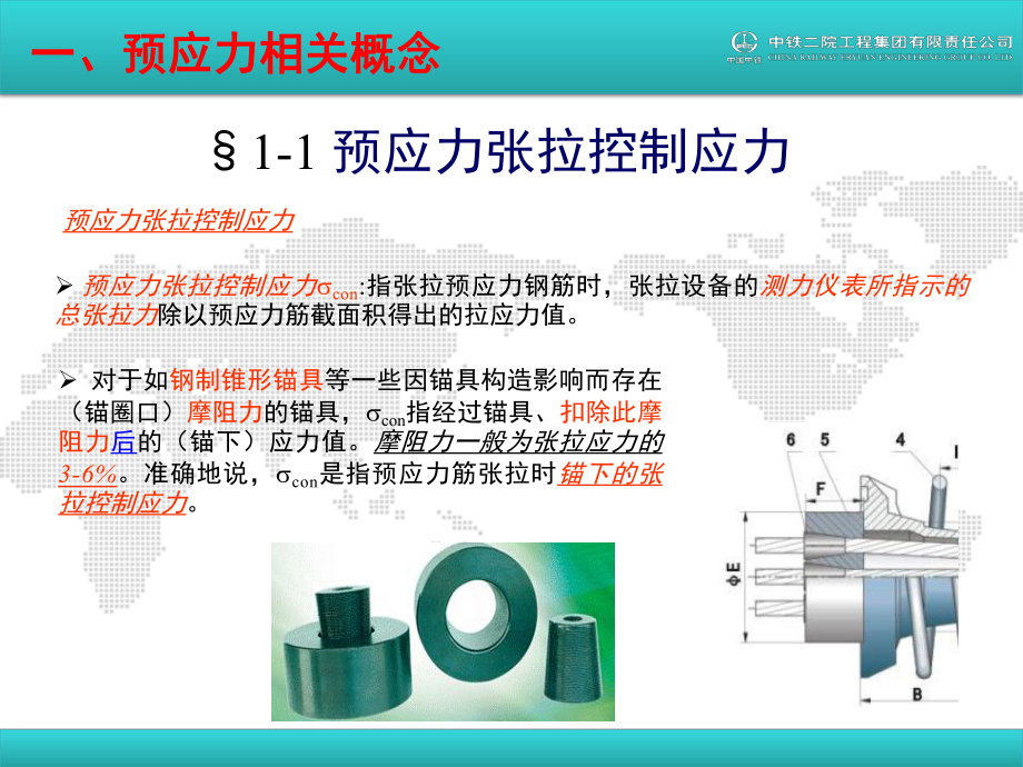 预应力施工专项技术交底课件.ppt_第3页